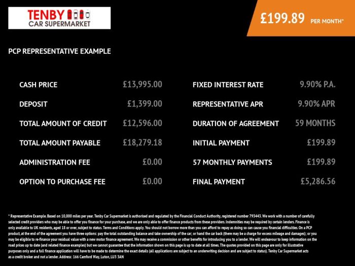 Mini Hatch 2.0 Cooper S Sport Hatchback 5dr Petrol Steptronic Euro 6 (s/s) (192 ps) Hatchback Petrol BLACK