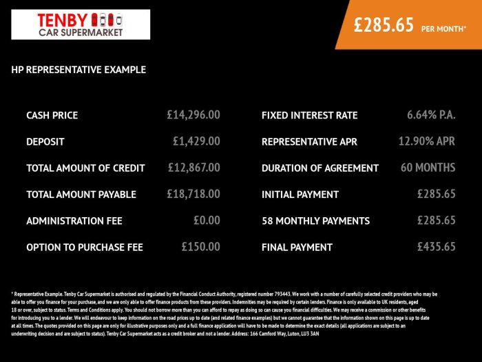 Kia Stinger 2.2 CRDi GT-Line Gran Turismo 5dr Diesel Auto Euro 6 (s/s) (197 bhp) Hatchback Diesel GREY