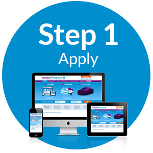 Step 1 Apply for car finance