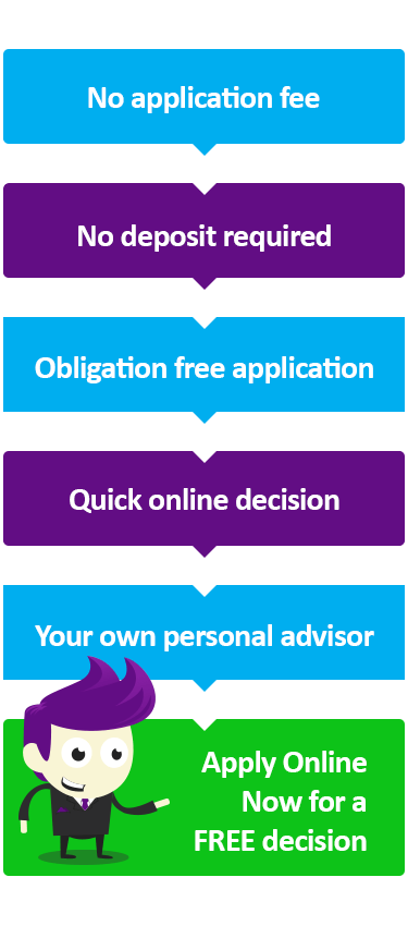 Apply now for car finance and get a free decision